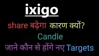 IXIGO,IXIGO SHARE, IXIGO STOCK,IXIGO SHARE LATEST NEWS,IXIGO SHARE LATEST UPDAE,IXIGO SHARE TARGET