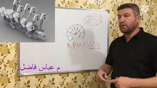 گیچی رۆن دەبێت چەنبێت باشەبۆ کاتی رامپا