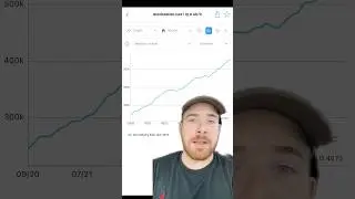do not make this mistake when investing. ￼
