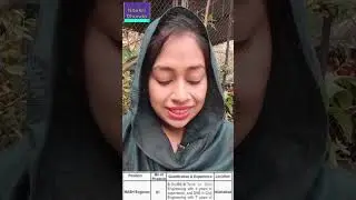 Wash Engineer - Muslim Hands Jobs in Islamabad #shortsvideo #shortvideo #shorts @NaukriDhundo
