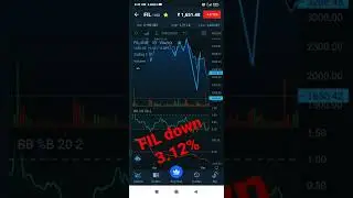 FIL coin news😱😱|#shorts