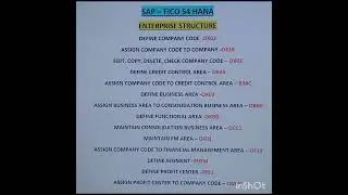 SAP FICO S4 HANA - Enterprise Structure T CODE - 01