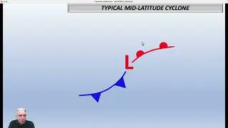 FRONTOGENESIS-WHAT IS IT AND WHAT DOES IT DO?