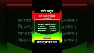 জাতি জানুক, আসল যুদ্ধাপরাধী কারা #shorts #funny #viral #xenocyte
