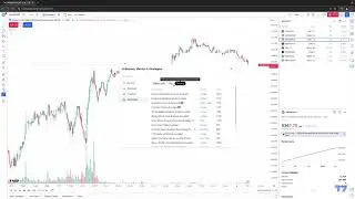 TradingView Tips: How to Find Community Scripts