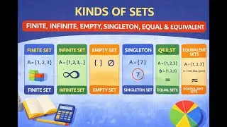 Kinds of Sets  Finite, Infinite, Empty, Singleton, Equal & Equivalent Sets  Mathematics