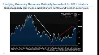 Emerging Markets in Focus: The Geopolitical Outlook
