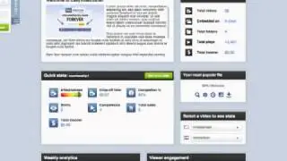 Easy Video Suite Review | Is Easy Video Suite Any Good ?