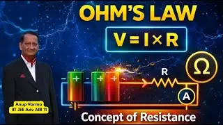 Std. IX Lecture 52: Ohm's Law | Concept of Resistance | Resistance Formula