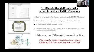 VMOL Seminar #32 - IDBac (Nyssa Krull)