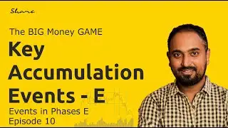 E10 : Key Accumulation Event Phases E - Breakout