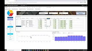 IBM Planning Analytics - Work Force Planning