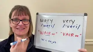 How to Pronounce Wary and Very (W and V Sounds in English)
