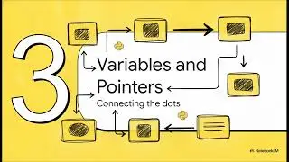 Python Programming | Unit 3 Part 2 | Call by Value vs. Call by Reference. Immutable vs. Mutable
