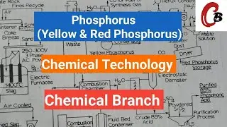 Phosphorus manufacturing process | Yellow & Red phosphorus manufacturing process