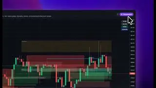 Price Action (SMC) - Smart Money Concepts Visualization