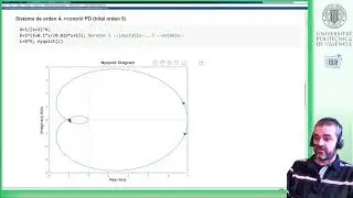 Criterio de estabilidad de Nyquist: ejemplo Matlab (sistemas estables en bucle abierto) |  | UPV