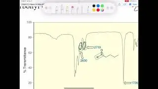 19.13 Spectroscopic Analysis of Aldehydes and Ketones