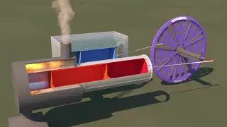 Stirling Engine Animation
