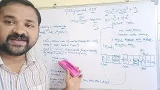 polynomial adt|polynomial addition in data structure