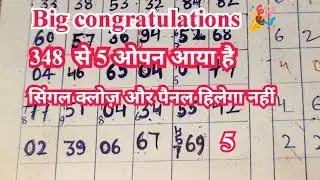 Kalyan today chart 24/01/2026 single close panel table trick & lock system trick