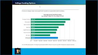College Funding Strategies