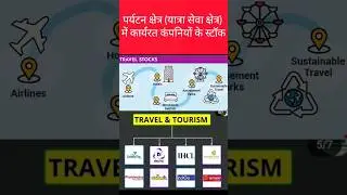 Tourism Stock to know #shorts #tourism #investment