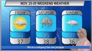 PRX 1042 PROJECT 1 F2J: INTRODUCING FORECLOUD WEATHER FORECAST