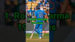 Top 5 players with most sixes in T20 carrer #shorts #cricket #t20wc24 #viral