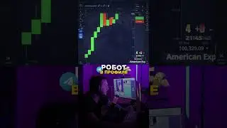 ВАУ #бинарныеопционы #trading #обучениеторговли #трейдинг