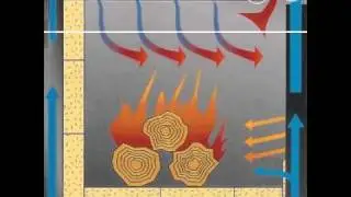 Napoleon Wood Burning Stoves - EliteDeals.com