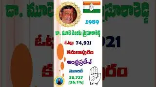 కమలాపురం అసెంబ్లీ నియోజకవర్గం 1989 # Kamalapuram Assembly Constituency 1989