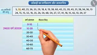 आँकड़ों का वर्गीकरण और आयतचित्र | Part 1/3 | Grouping of data and Histogram | Hindi | Class 8