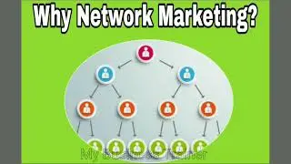 Why Network Marketing? Vision 2025 by pm Narendra Modi