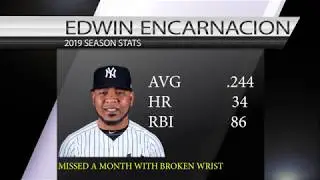 Sports Insider: Yankees Injuries