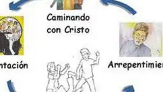 Tengo una razon para vivir ...... Hno Edgardo Rivera Roa