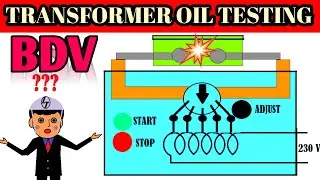 Transformer Oil BDV Test in Details||how to perform oil test of transformer?