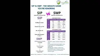 SIP Vs SWP