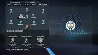 Manchester City Women 4-3-3 Tactics And Formation 2022/23