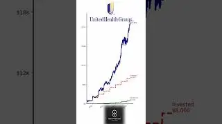 Transforming $1,000 Annual Investments into a Healthcare Fortune with UnitedHealth Group (UNH)
