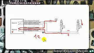 01 Lock drive