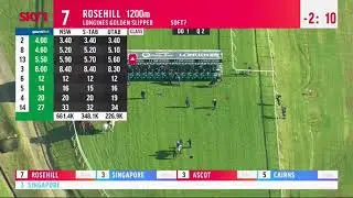Golden slipper 2021 Stay inside