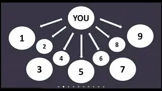 E-STORE INDIA BUSINESS PLAN'S NETWORK MARKETING COMPANY ESTORE INDIA BUSINESS FULL INFORMATION