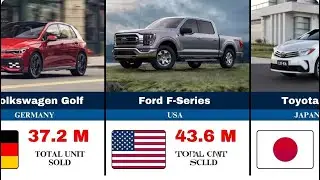 50 Best Selling Cars of All Time Worldwide