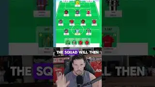 FPL GW30 WILDCARD DRAFT & TEAM SELECTION - TOP 2k🌎🔥 #fpl #fantasypremierleague #gw30