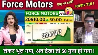 Force Motors share latest news,force motors Stock analysis,force motors long term target 2030
