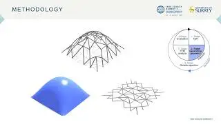 Parametric grid mapping design tool for freeform surfaces using a genetic algorithm