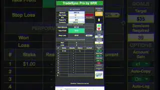 Smart Risk Management for Pocket Option | TradeSync Pro