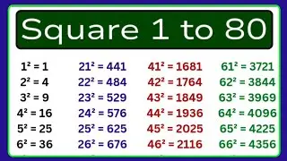Square 1 to 80 | 1 to 80 Square | 1 se 80 tak square | Learn Square 1 to 80 | Square 1 se 80 tak