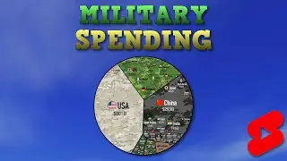 The World&rsquo;s $2.1tn Military Spending in One Graphic